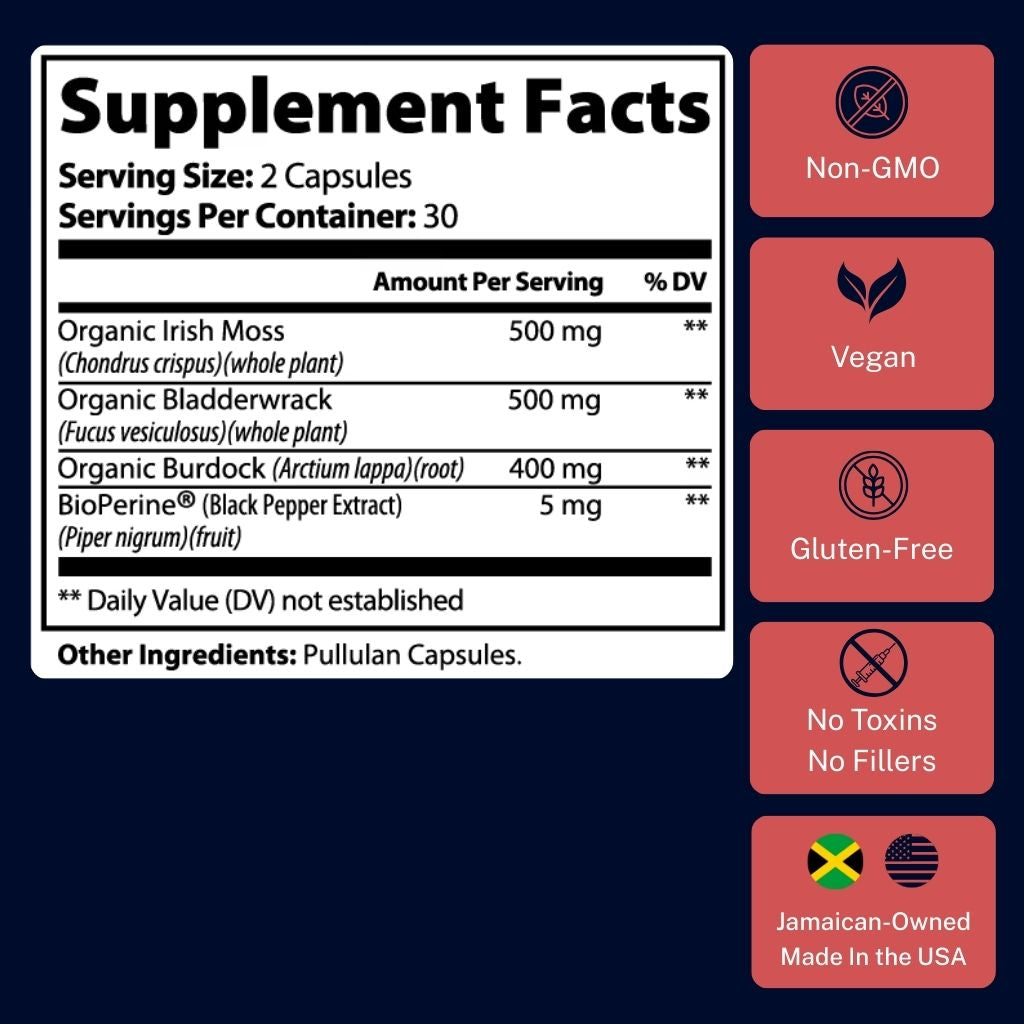 Energy Restoration Formula